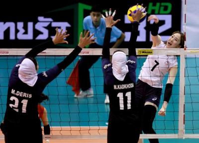 صعود 76 پله ای والیبال بانوان ایران در رنکینگ فدراسیون جهانی