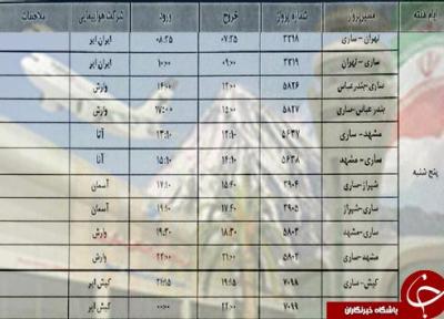 پرواز های پنج شنبه 11 مهرماه فرودگاه های مازندران